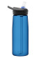 podgląd Camelbak Eddy+ 0,75l Oxford