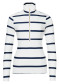 podgląd Goldbergh Maxime Ski Pully Breton Stripe Cream/Blue