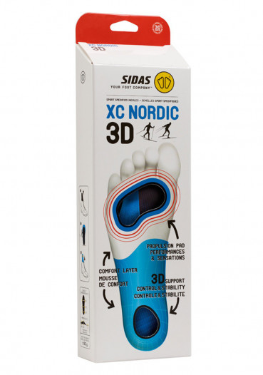 detail Wkładki Sidas Nordic 3D XC
